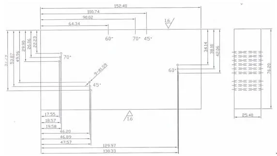 RC Test Block — 2