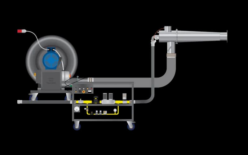 High Velocity Gas Equipment — 2