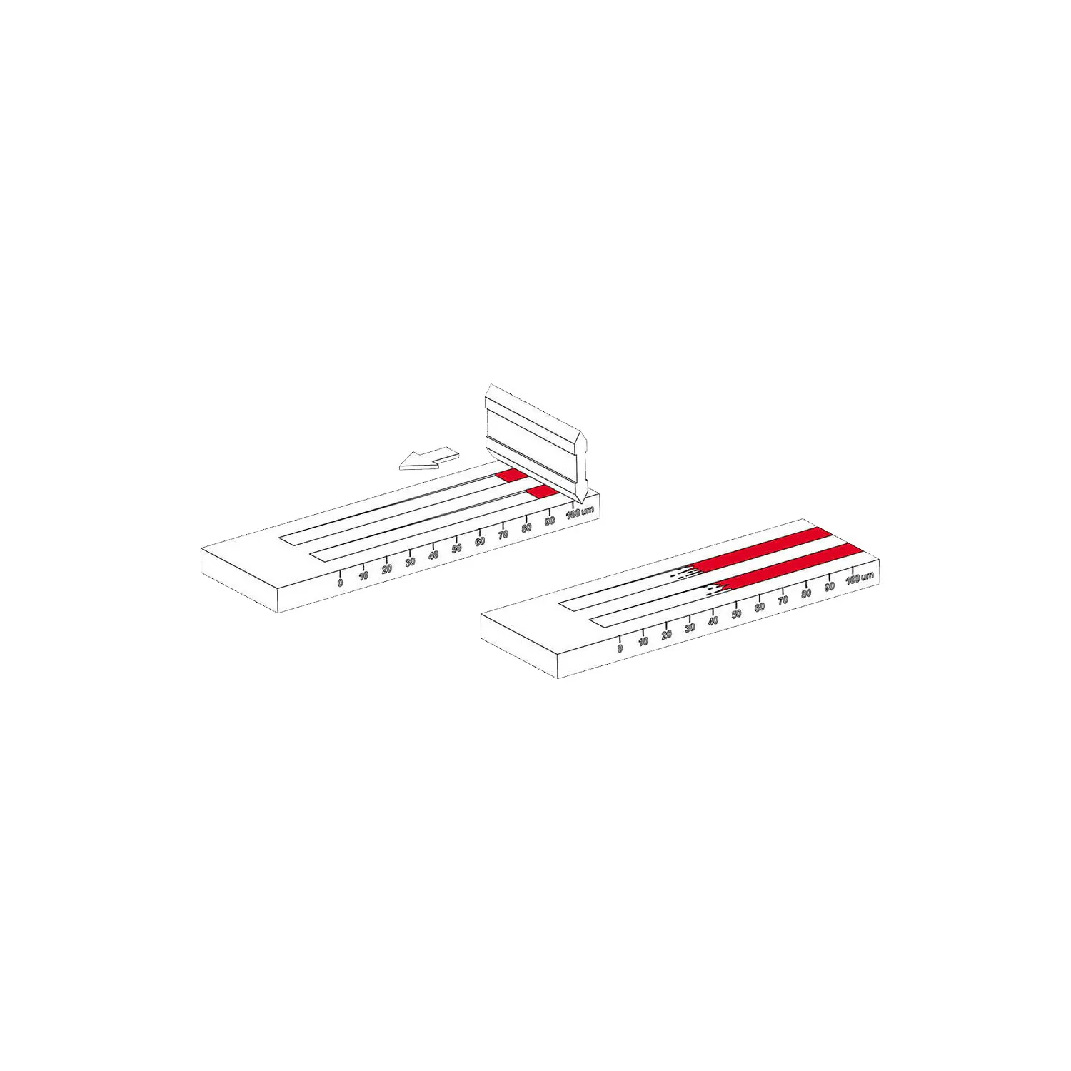 Grindometer NOVOTEST GD-1 — 2