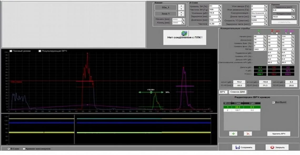 OKOSCAN 73HS High-Speed Rail Testing System — 3