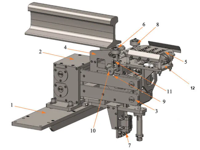 EDC RAIL 5065 Rail Testing Eddy-Current Machine — 3