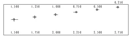 Navyships Block — 2