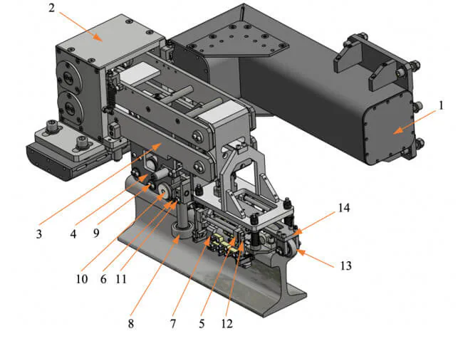 EDC RAIL 5065 Rail Testing Eddy-Current Machine — 4