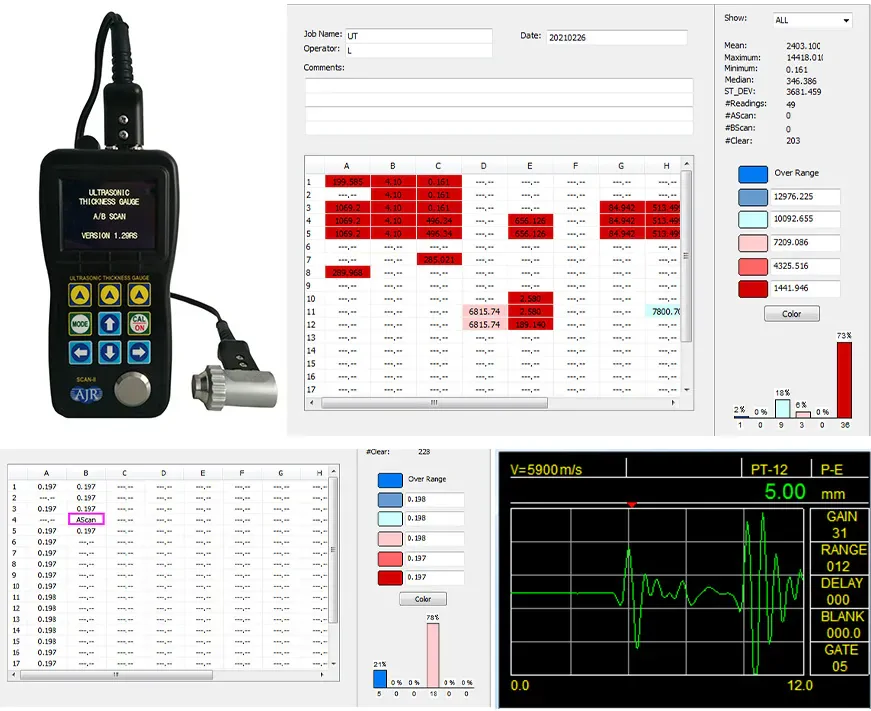 Scan-II Thickness Gauge — 8