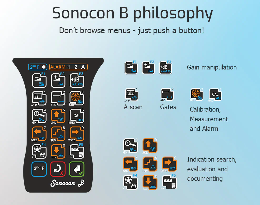 Sonocon B Portable Ultrasonic Flaw Detector — 3