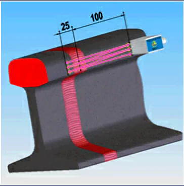 USR-01 Kit Testing Of Rail Welded Joints — 8