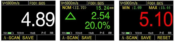 Scan-II Thickness Gauge — 6