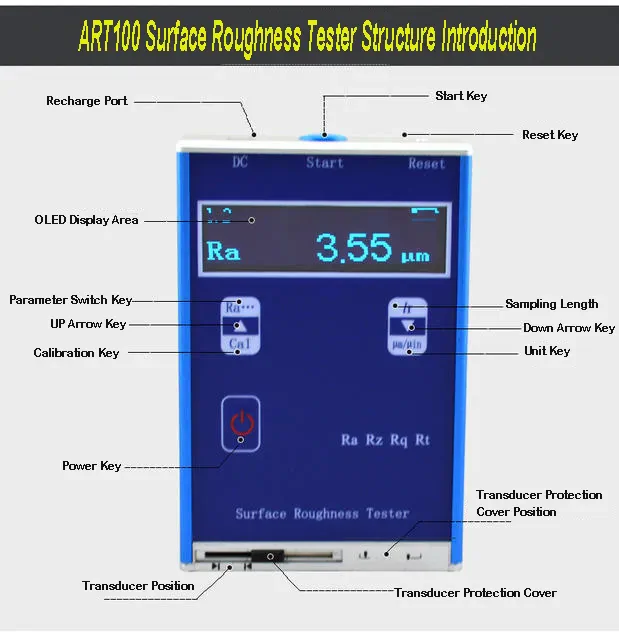 ART100 Digital Profile Gauge — 2