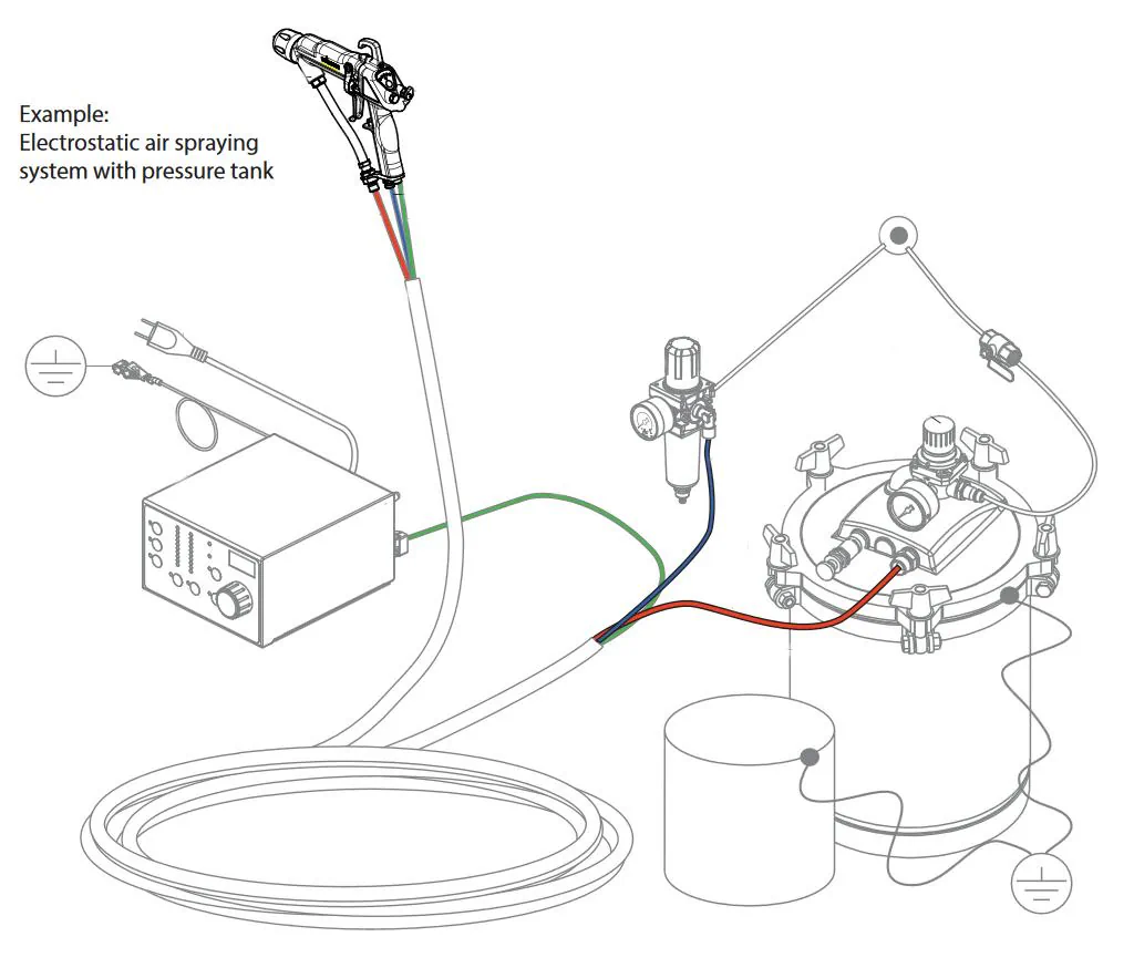 Penetrant Electrostatic Spray System — 4