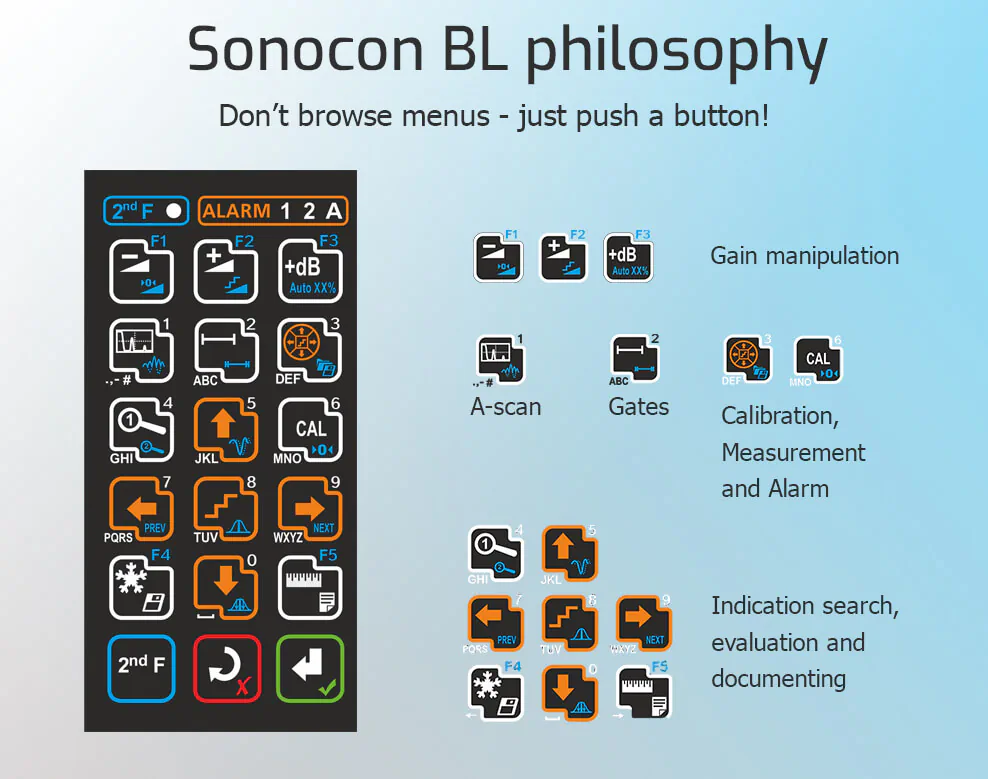 Sonocon BL Portable Ultrasonic Flaw Detector — 3