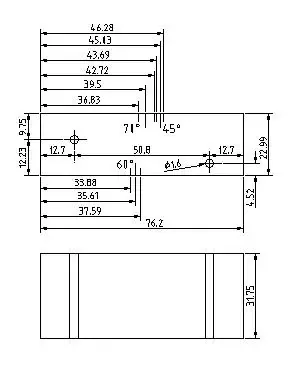 SC UT Block — 2