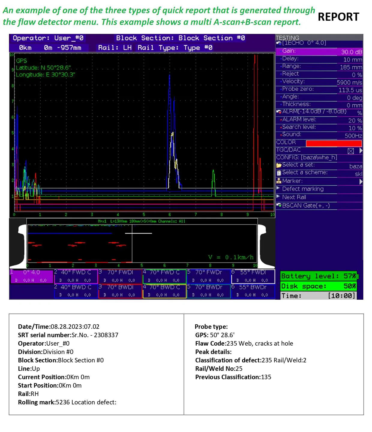 UDS2-73 SL and TRAM — 6
