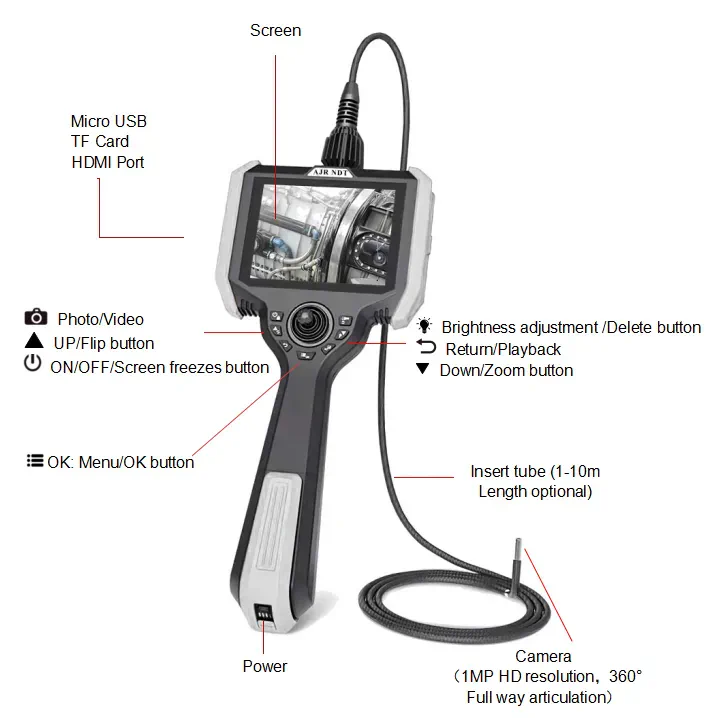 50039 / 50060 Portable Video Endoscopes — 2