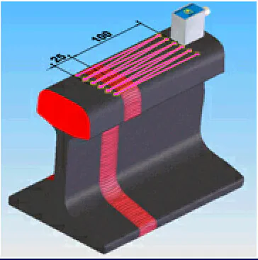 USR-01 Kit Testing Of Rail Welded Joints — 7